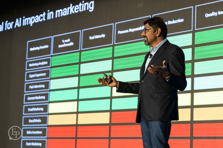 AI Impact on Business and marketing