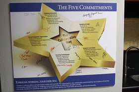 The Five Commitments