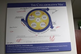 The Collaborative Way
