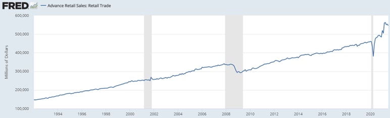 Market_Update_Aug_31__-__Read-Only-2