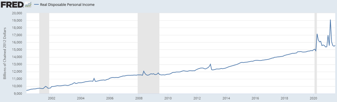 Market_Update_Aug_31__-__Read-Only-3