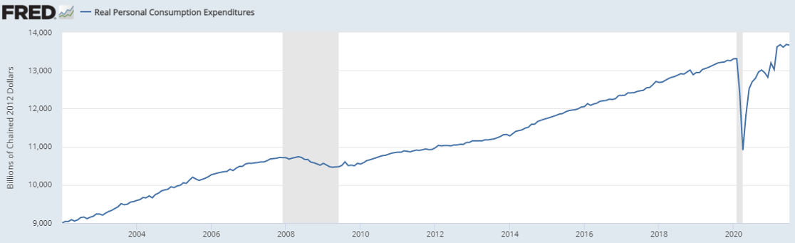 Market_Update_Aug_31__-__Read-Only-4