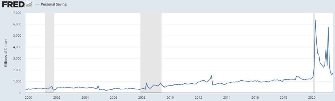 Market_Update_Aug_31__-__Read-Only-5