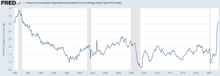 Market_Update_Aug_31__-__Read-Only-6