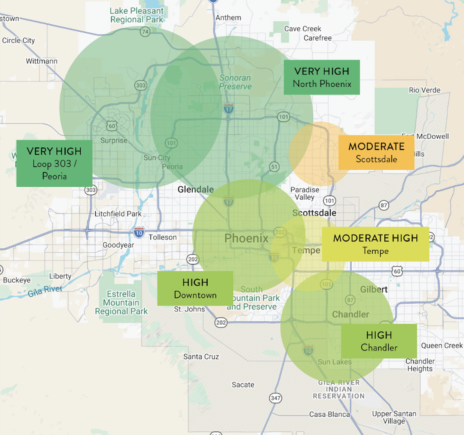 Phoenix Is No Longer One Labor Market. Your Real Estate Strategy Should Reflect That.